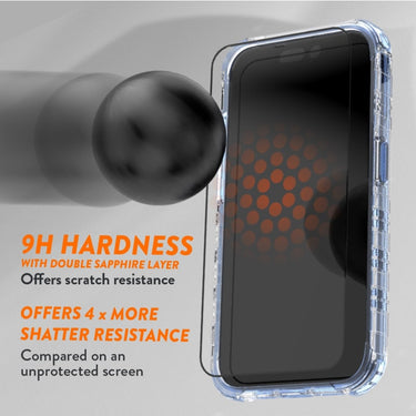 EFM TT Sapphire+ Antimicrobial Screen Armour for iPhone 15 Pro Max - 6.7